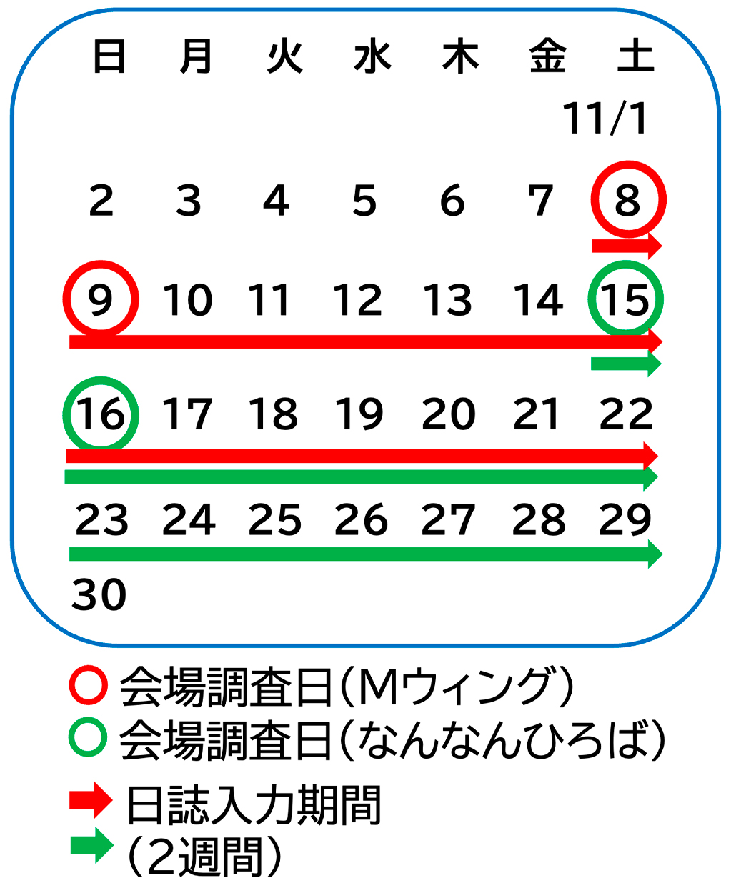 カレンダー