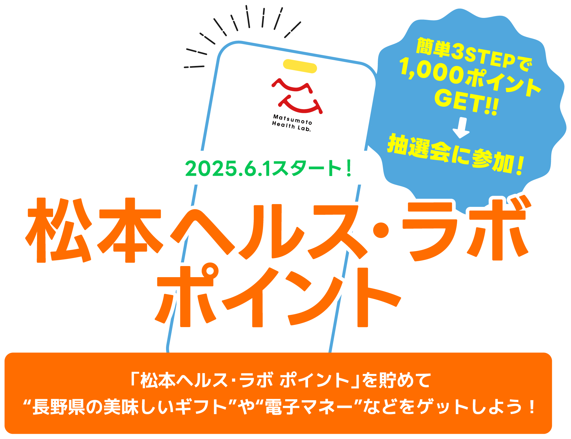 松本ヘルス・ラボポイント